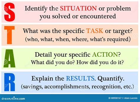 situation task action